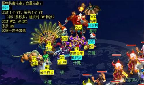 梦幻西游独弦琴之思五星难度如何过？独弦琴之思五星攻略
