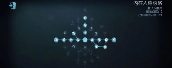 第五人格木偶师天赋如何点？木偶师天赋加点攻略