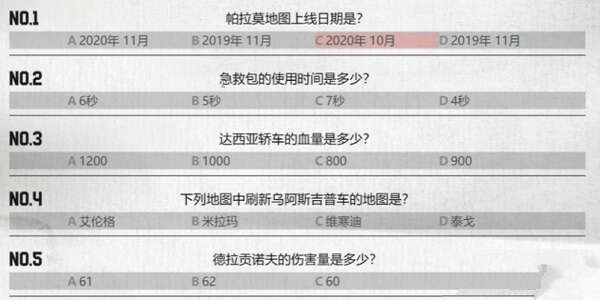 pubg重返故地答题答案大全 pubg知识竞赛全题目答案汇总[多图]