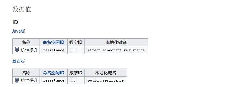 我的世界抗性提升255的指令是什么