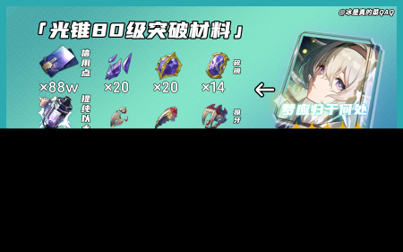 Hot崩坏星穹铁道流萤突破材料一览