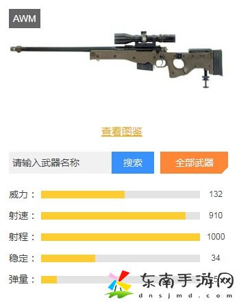 和平精英狙击枪排名 和平精英狙击枪瞄准技巧