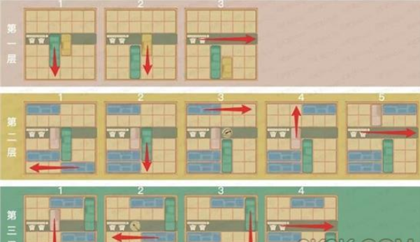 桃源深处有人家藏经室明心七日攻略 明心若七日藏经典室通关路线[多图]图片2