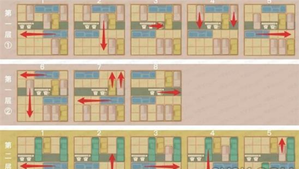 桃源深处有人家藏经室明心七日攻略 明心若七日藏经典室通关路线[多图]图片5