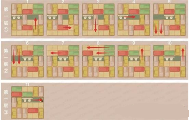 桃源深处有人家藏经室明心七日攻略 明心若七日藏经典室通关路线[多图]图片7