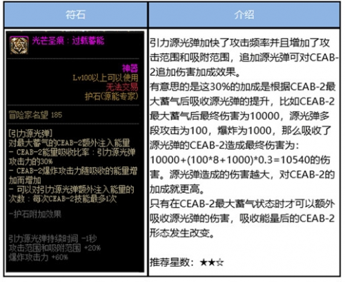 dnf源能专家三觉护石带什么 源能专家三觉护石精选