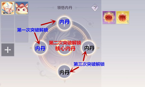 完美世界手游精灵内丹怎么用 内丹快速升级使用方法介绍