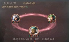 三国志战略版天水之战攻略 缘分武将战法及兵书技能搭配攻略